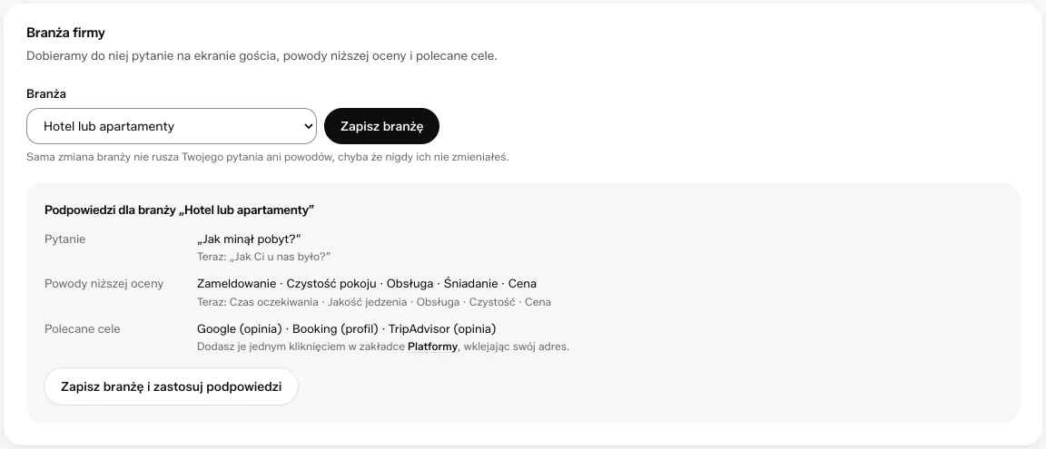 Ustawienia w panelu: branża Hotel lub apartamenty, pytanie „Jak minął pobyt?”, powody i cele Google, Booking, TripAdvisor.